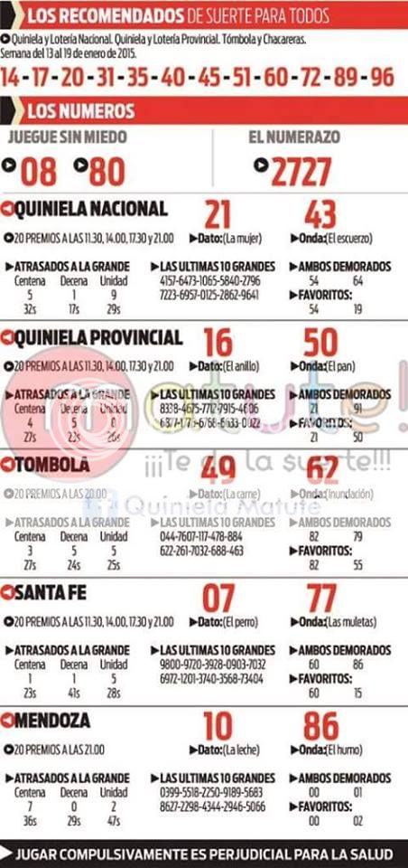 SÁBADO 17 DE ENERO DE 2015 - Por favor pasen sus datos, pálpitos y comentarios de quiniela AQUÍ para hacerlo más ágil. Gracias.♣ 10931268_905344339508755_7964782016775371281_n_zps6ee94c35