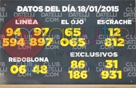 LUNES 19  DE ENERO DE 2015 - Por favor pasen sus datos, pálpitos y comentarios de quiniela AQUÍ para hacerlo más ágil. Gracias.♣ 10933797_787972411237799_8732207029562741033_n_zps6966e79f