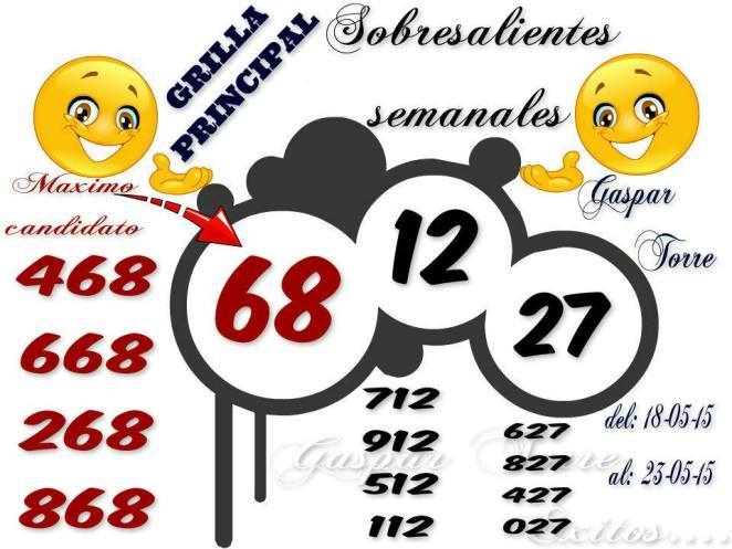 DATOS SEMANALES DESDE EL 18/05/15 al 23/05/15 inclusive.♦ 11203009_815237238571564_8012932560081235485_n_zpsegfikhzq