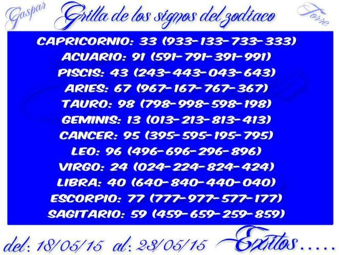 DATOS SEMANALES DESDE EL 18/05/15 al 23/05/15 inclusive.♦ 1508138_815236775238277_6653428163819368652_n_zps2zbfqtd8