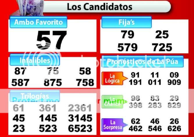 DATOS SEMANALES DESDE EL 03/03 al 08/03 inclusive. Por favor pasen sus datos AQUÍ, para hacerlo más ágil. Gracias!!! 1625602_429052670560907_197623001_n_zps3e68c325