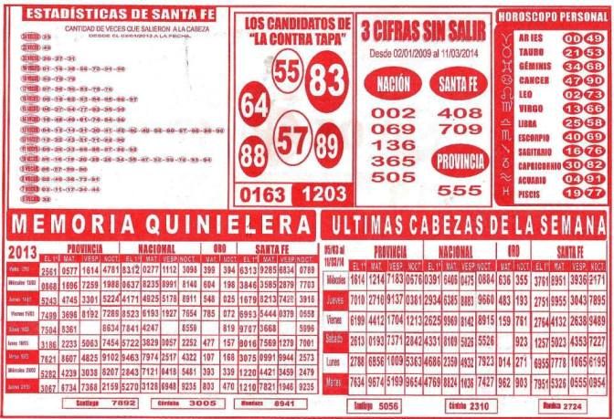 DATOS SEMANALES DESDE EL 17/03 al 22/03 inclusive. Por favor pasen sus datos AQUÍ, para hacerlo más ágil. Gracias!!! 1911629_434304113369096_1126795026_n_zpsf039111e