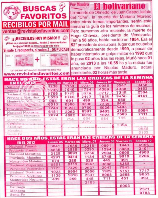 DATOS SEMANALES DESDE EL 03/03 al 08/03 inclusive. Por favor pasen sus datos AQUÍ, para hacerlo más ágil. Gracias!!! 1958214_10202188542367260_2043029767_n_zps3e416667