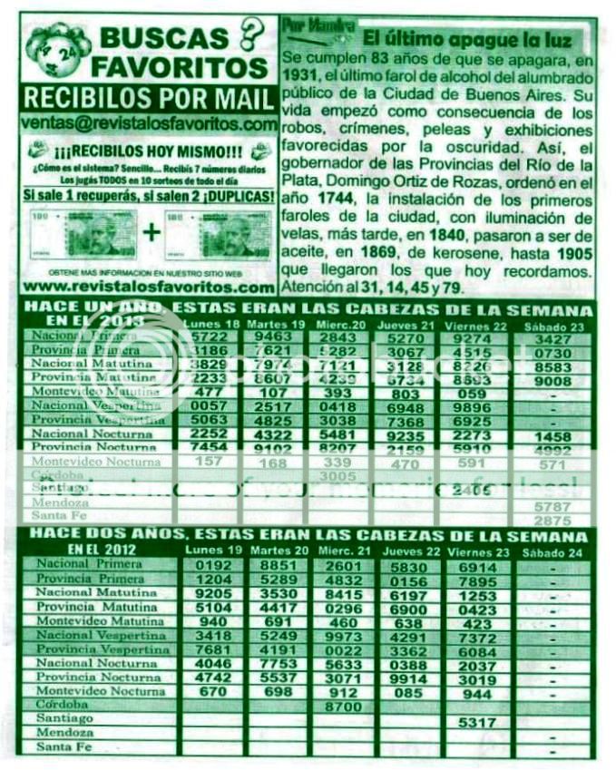 DATOS SEMANALES DESDE EL 17/03 al 22/03 inclusive. Por favor pasen sus datos AQUÍ, para hacerlo más ágil. Gracias!!! 559946_10202271059430135_1204482006_n_zpsf7887e59