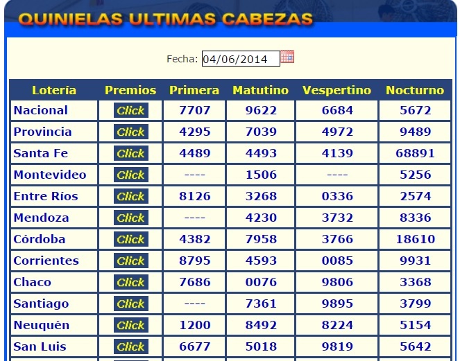 JUEVES 4 JUNIO DE 2015 - Por favor pasen sus datos, pálpitos y comentarios de quiniela AQUÍ para hacerlo más ágil. Gracias.♣ ANtildeO%20PASADO%204-6_zps5xogyhou