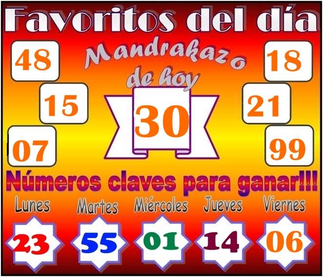 VIERNES 30 DE MAYO DE 2014 - Por favor pasen sus datos, pálpitos y comentarios de quiniela AQUÍ para hacerlo más ágil. Gracias.♣  CopiadePLANTILLALOSFAVORITOSBLANCO_zps8ccdf355