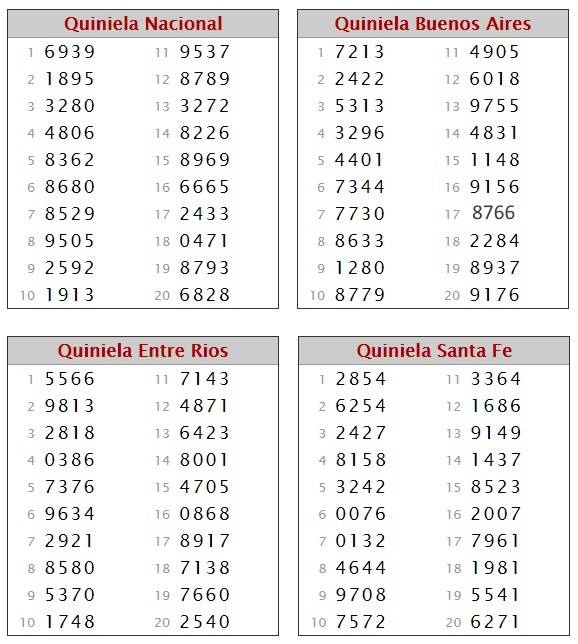 VIERNES 24 DE ABRIL DE 2015 - Por favor pasen sus datos, pálpitos y comentarios de quiniela AQUÍ para hacerlo más ágil. Gracias.♣ MATUTINA%2024-4_zpswvzdbvd1