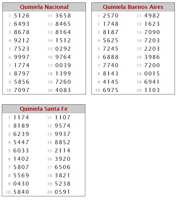 LUNES 27 DE ABRIL DE 2015 - Por favor pasen sus datos, pálpitos y comentarios de quiniela AQUÍ para hacerlo más ágil. Gracias.♣ MATUTINA%2027-4_zpswrxihogm