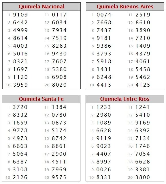 MIÉRCOLES 27 DE MAYO DE 2015 - Por favor pasen sus datos, pálpitos y comentarios de quiniela AQUÍ para hacerlo más ágil. Gracias.♣ MATUTINA%2027-5_zpscapvcc2v