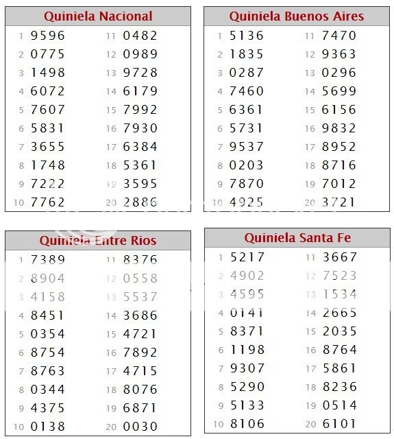 VIERNES 29 DE MAYO DE 2015 - Por favor pasen sus datos, pálpitos y comentarios de quiniela AQUÍ para hacerlo más ágil. Gracias.♣ MATUTINA%2029-5_zpsmomt0p1b