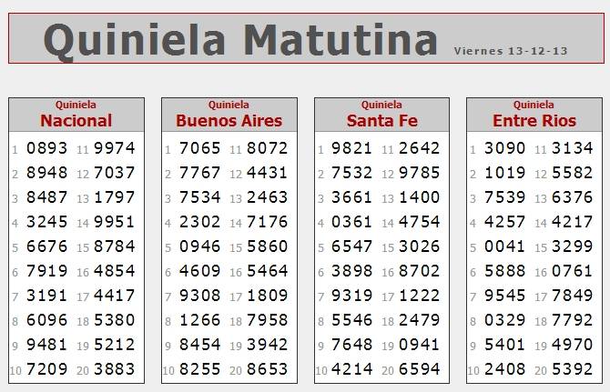 VIERNES 13 DE DICIEMBRE DE 2013 - Por favor pasen sus datos, pálpitos y comentarios de quiniela AQUÍ para hacerlo más ágil. Gracias.♣ MATUTINA13-12_zps13eb20b6