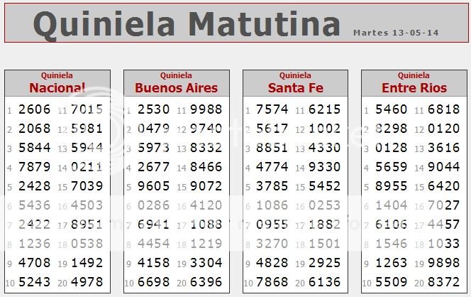 MARTES 13 DE MAYO DE 2014 - Por favor pasen sus datos, pálpitos y comentarios de quiniela AQUÍ para hacerlo más ágil. Gracias.♣ MATUTINA13-5_zps6129eb44