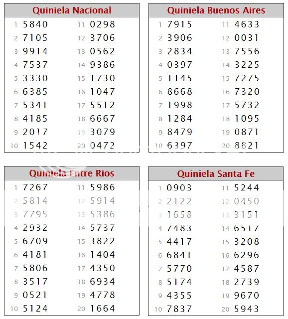  JUEVES 15 DE ENERO DE 2015 - Por favor pasen sus datos, pálpitos y comentarios de quiniela AQUÍ para hacerlo más ágil. Gracias.♣ MATUTINA15-1_zps95e798fb