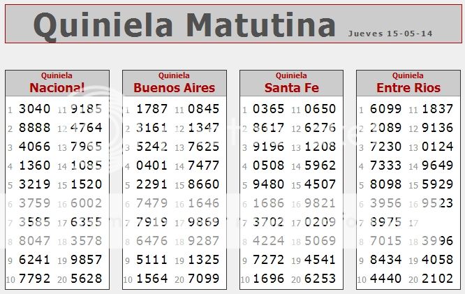 JUEVES 15 DE MAYO DE 2014 - Por favor pasen sus datos, pálpitos y comentarios de quiniela AQUÍ para hacerlo más ágil. Gracias.♣ MATUTINA15-5_zps90c7082b