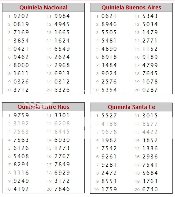 SÁBADO 17 DE ENERO DE 2015 - Por favor pasen sus datos, pálpitos y comentarios de quiniela AQUÍ para hacerlo más ágil. Gracias.♣ MATUTINA17-1_zps55ffc091