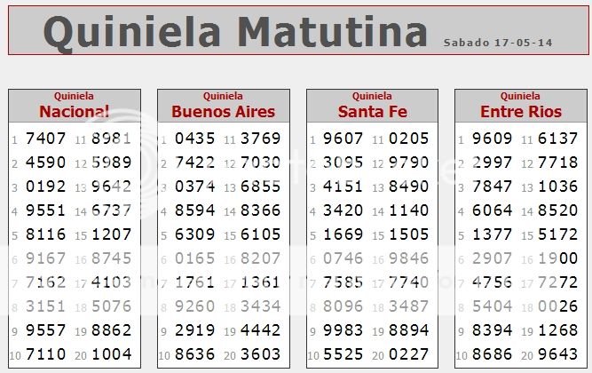 SÁBADO 17 DE MAYO DE 2014 - Por favor pasen sus datos, pálpitos y comentarios de quiniela AQUÍ para hacerlo más ágil. Gracias.♣  MATUTINA17-5_zps9afc297e