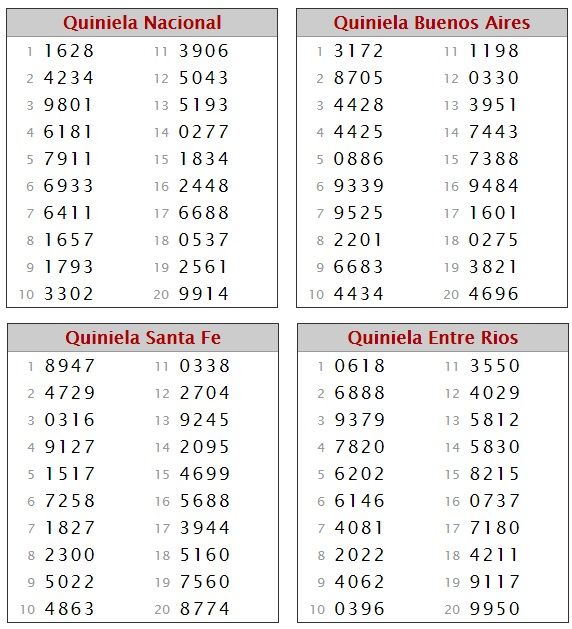 LUNES 19  DE ENERO DE 2015 - Por favor pasen sus datos, pálpitos y comentarios de quiniela AQUÍ para hacerlo más ágil. Gracias.♣ MATUTINA19-1_zps7556d02f