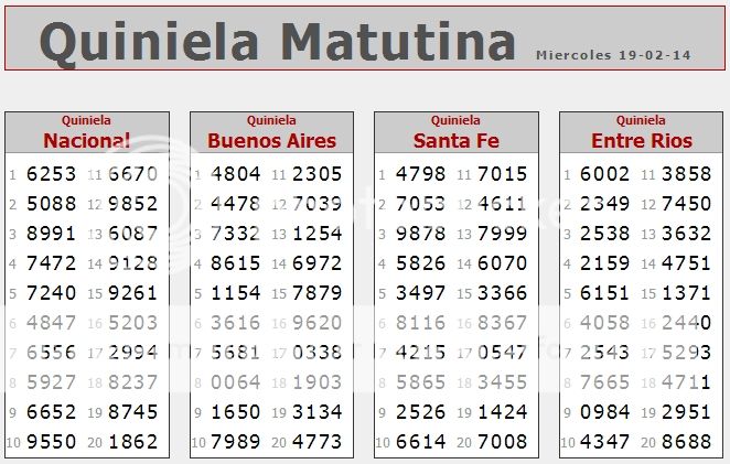 MIERCOLES 19 DE FEBRERO DE 2014 - Por favor pasen sus datos, pálpitos y comentarios de quiniela AQUÍ para hacerlo más ágil. Gracias.♣ MATUTINA19-2_zps89f1c139