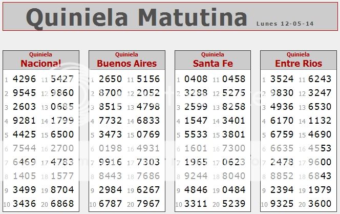 LUNES 12 DE MAYO DE 2014 - Por favor pasen sus datos, pálpitos y comentarios de quiniela AQUÍ para hacerlo más ágil. Gracias.♣ MATUTINA2-5_zpse23d8255