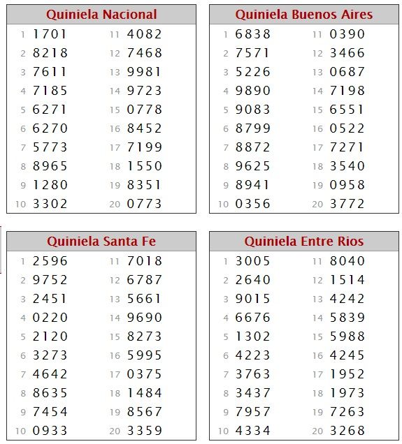 MARTES 20 DE ENERO DE 2015 - Por favor pasen sus datos, pálpitos y comentarios de quiniela AQUÍ para hacerlo más ágil. Gracias.♣ MATUTINA20-1_zpsded6c84d