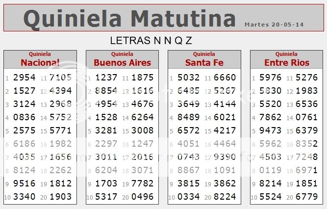 MARTES 20 DE MAYO DE 2014 - Por favor pasen sus datos, pálpitos y comentarios de quiniela AQUÍ para hacerlo más ágil. Gracias.♣  MATUTINA20-5_zps81a0101b