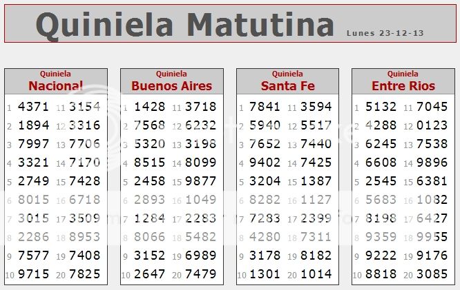 LUNES 23 DE DICIEMBRE DE 2013 - Por favor pasen sus datos, pálpitos y comentarios de quiniela AQUÍ para hacerlo más ágil. Gracias.♣ MATUTINA23-12_zps0c304272