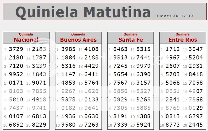 JUEVES 26 DE DICIEMBRE DE 2013 - Por favor pasen sus datos, pálpitos y comentarios de quiniela AQUÍ para hacerlo más ágil. Gracias.♣ MATUTINA26-12_zpscbce00b3