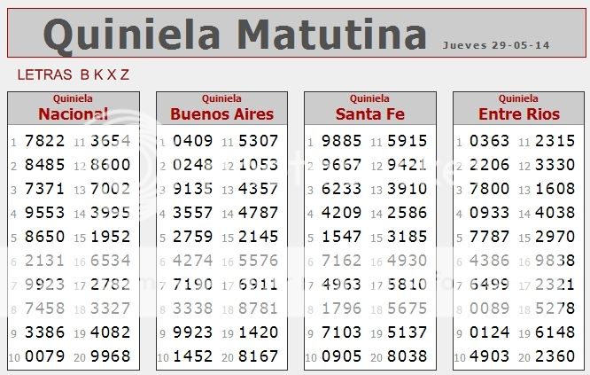 JUEVES 29 DE MAYO DE 2014 - Por favor pasen sus datos, pálpitos y comentarios de quiniela AQUÍ para hacerlo más ágil. Gracias.♣  MATUTINA29-5_zps5a0e2d7e