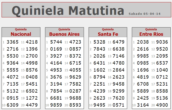 SÁBADO 5 DE ABRIL DE 2014 - Por favor pasen sus datos, pálpitos y comentarios de quiniela AQUÍ para hacerlo más ágil. Gracias.♣ MATUTINA5-4_zpsce23d3c3