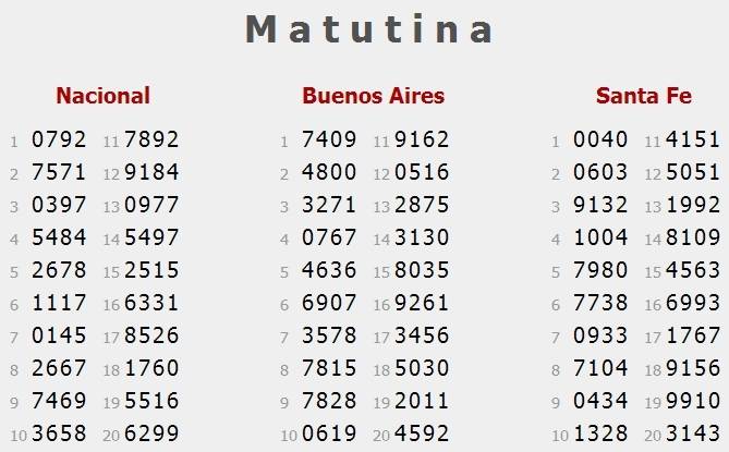 SÁBADO 23  DE NOVIEMBRE DE 2013 - Por favor pasen sus datos, pálpitos y comentarios de quiniela AQUÍ para hacerlo más ágil. Gracias.♣ MATU_zps621cb0f2