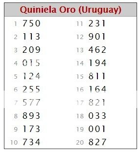 MIÉRCOLES 20 DE MAYO DE 2015 - Por favor pasen sus datos, pálpitos y comentarios de quiniela AQUÍ para hacerlo más ágil. Gracias.♣ MONTEVIDEO%2020-5_zpsrohjgtto