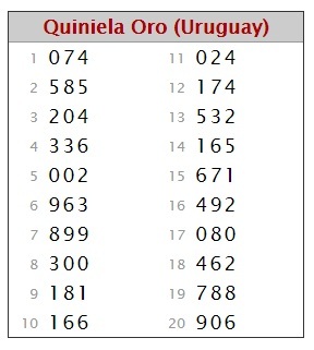 LUNES 27 DE ABRIL DE 2015 - Por favor pasen sus datos, pálpitos y comentarios de quiniela AQUÍ para hacerlo más ágil. Gracias.♣ MONTEVIDEO%2027_zpsygoxxifx