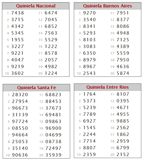 VIERNES 24 DE ABRIL DE 2015 - Por favor pasen sus datos, pálpitos y comentarios de quiniela AQUÍ para hacerlo más ágil. Gracias.♣ NOCT.24-4_zpsmsgtkwog