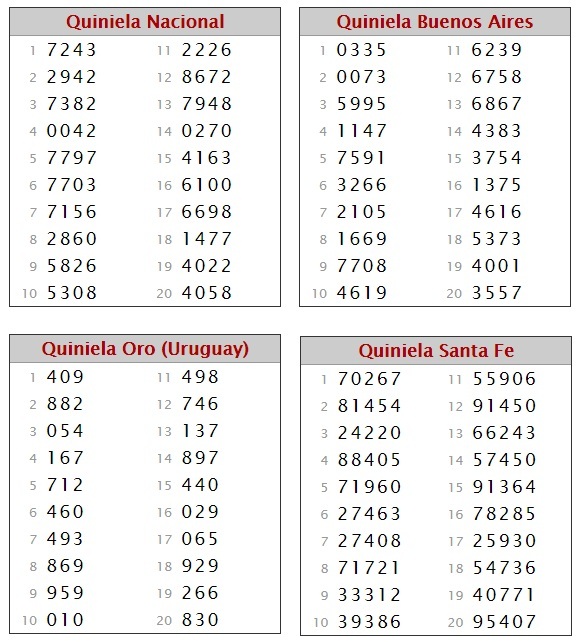 LUNES 27 DE ABRIL DE 2015 - Por favor pasen sus datos, pálpitos y comentarios de quiniela AQUÍ para hacerlo más ágil. Gracias.♣ NOCTURNA%2027-4_zpsvukellhz