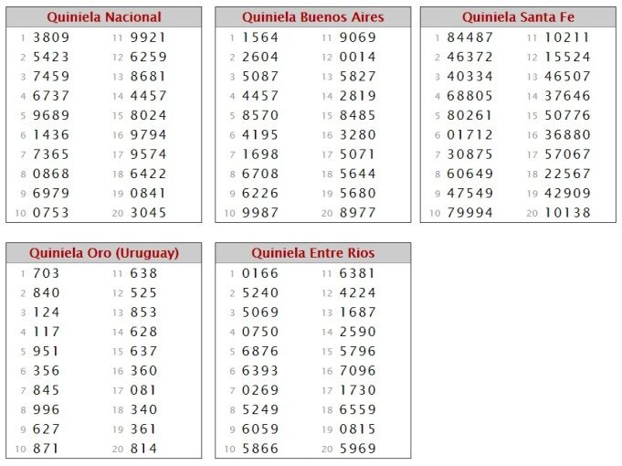 MARTES 20 DE ENERO DE 2015 - Por favor pasen sus datos, pálpitos y comentarios de quiniela AQUÍ para hacerlo más ágil. Gracias.♣ NOCTURNA20-1_zps601fa48a