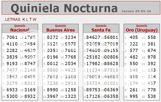 JUEVES 29 DE MAYO DE 2014 - Por favor pasen sus datos, pálpitos y comentarios de quiniela AQUÍ para hacerlo más ágil. Gracias.♣  NOCTURNA29-5_zpsebd495ea