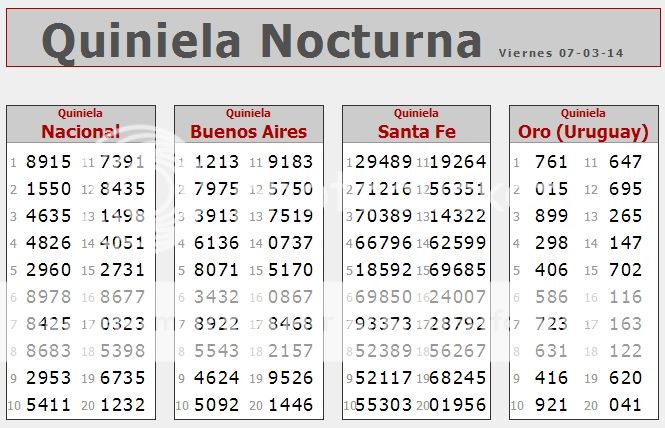 VIERNES 7 DE MARZO DE 2014 - Por favor pasen sus datos, pálpitos y comentarios de quiniela AQUÍ para hacerlo más ágil. Gracias.♣ NOCTURNA7-3_zpsa3fac5a8