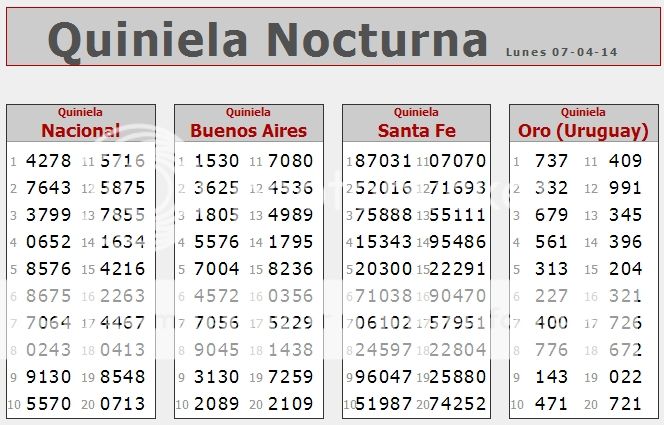 LUNES 7 DE ABRIL DE 2014 - Por favor pasen sus datos, pálpitos y comentarios de quiniela AQUÍ para hacerlo más ágil. Gracias.♣ NOCTURNA7-4_zpsdceac823