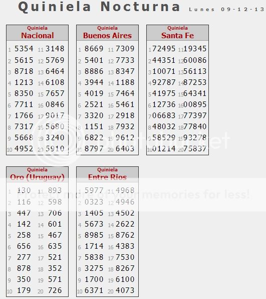 LUNES 9 DE DICIEMBRE DE 2013 - Por favor pasen sus datos, pálpitos y comentarios de quiniela AQUÍ para hacerlo más ágil. Gracias.♣ NOCTURNA9-12_zpsb8bacbc6