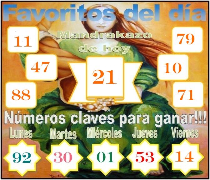 VIERNES 16 DE ENERO DE 2015 - Por favor pasen sus datos, pálpitos y comentarios de quiniela AQUÍ para hacerlo más ágil. Gracias.♣ PLANTILLA_zps4fc0348c