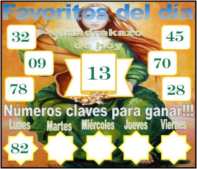 LUNES 19  DE ENERO DE 2015 - Por favor pasen sus datos, pálpitos y comentarios de quiniela AQUÍ para hacerlo más ágil. Gracias.♣ PLANTILLA_zps5bf7d59b