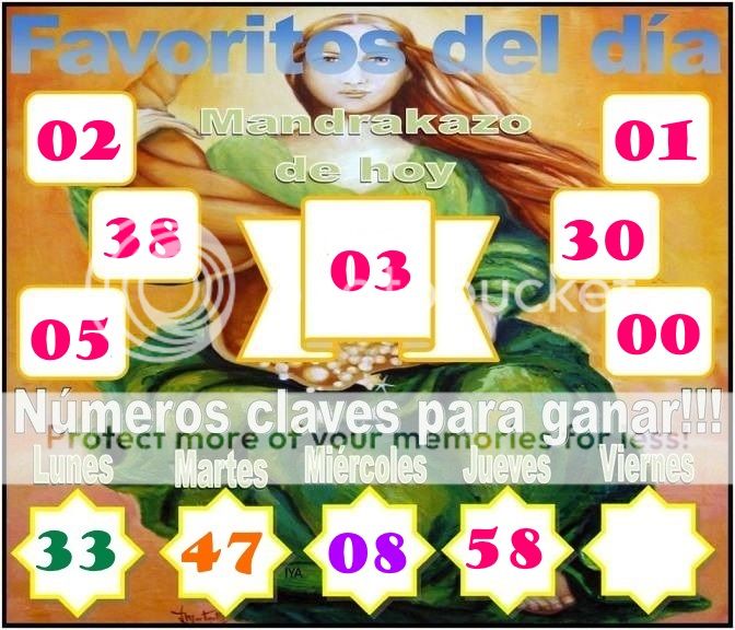 JUEVES 7 DE AGOSTO DE 2014 - Por favor pasen sus datos, pálpitos y comentarios de quiniela AQUÍ para  hacerlo más ágil. Gracias.♣  PLANTILLA_zps8ccbad1e