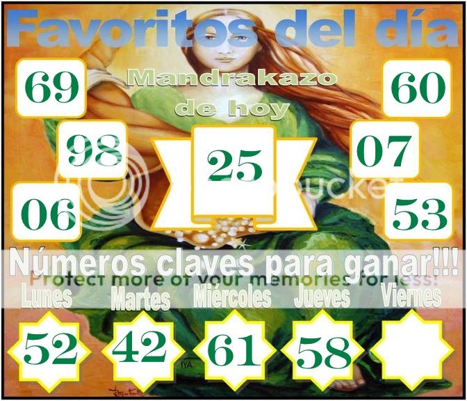 JUEVES 12 DE FEBRERO DE 2015 - Por favor pasen sus datos, pálpitos y comentarios de quiniela AQUÍ para hacerlo más ágil. Gracias.♣ PLANTILLA_zpsaaf1f61d