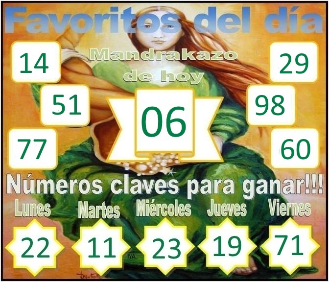 SÁBADO 25 DE ABRIL DE 2015 - Por favor pasen sus datos, pálpitos y comentarios de quiniela AQUÍ para hacerlo más ágil. Gracias.♣ PLANTILLA_zpsgaouqjed