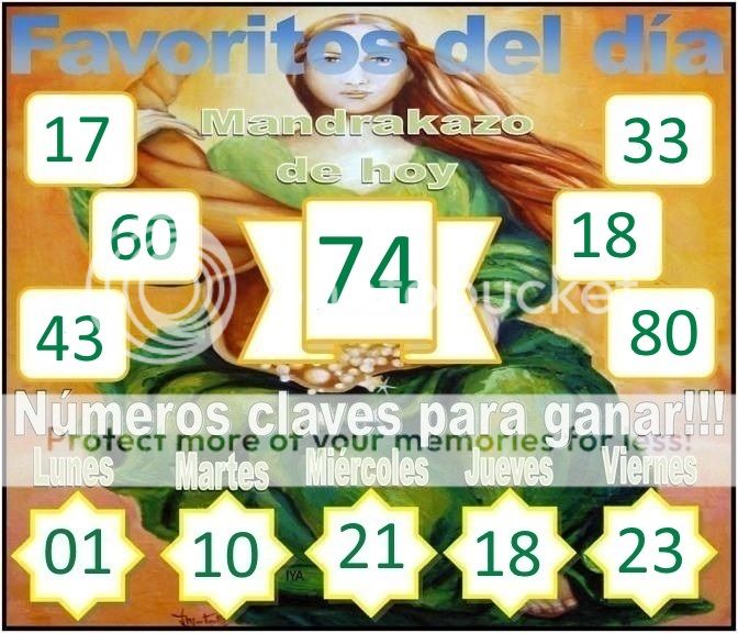 SÁBADO 18 DE JULIO DE 2015 - Por favor pasen sus datos, pálpitos y comentarios de quiniela AQUÍ para hacerlo más ágil. Gracias.♣ PLANTILLA_zpsndwxzjue