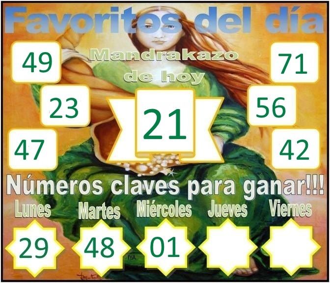 MIÉRCOLES 29 DE ABRIL DE 2015 - Por favor pasen sus datos, pálpitos y comentarios de quiniela AQUÍ para hacerlo más ágil. Gracias.♣ PLANTILLA_zpswmiiu2ch