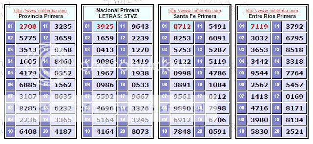 SÁBADO 16 DE MAYO DE 2015 - Por favor pasen sus datos, pálpitos y comentarios de quiniela AQUÍ para hacerlo más ágil. Gracias.♣ PRIMERA%2016-5_zpskhv6rmzm