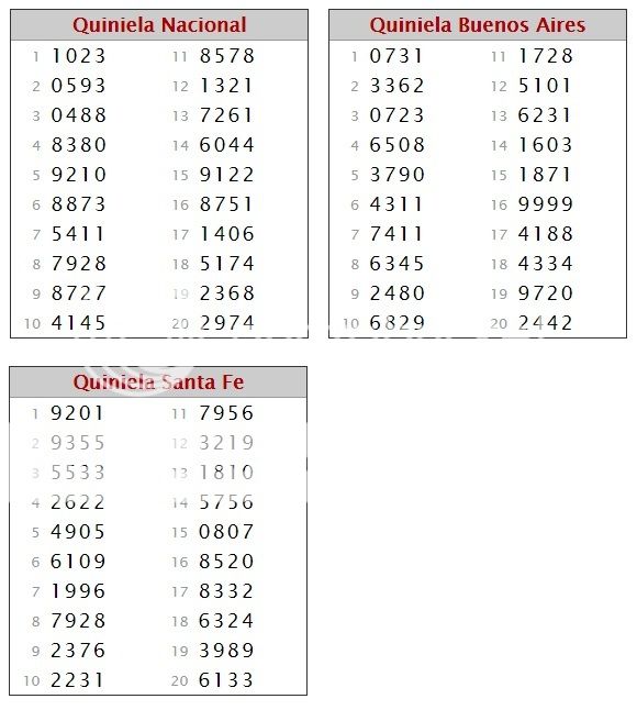 MARTES 19  DE MAYO DE 2015 - Por favor pasen sus datos, pálpitos y comentarios de quiniela AQUÍ para hacerlo más ágil. Gracias.♣ PRIMERA%2019-5_zpsboqnrx1h