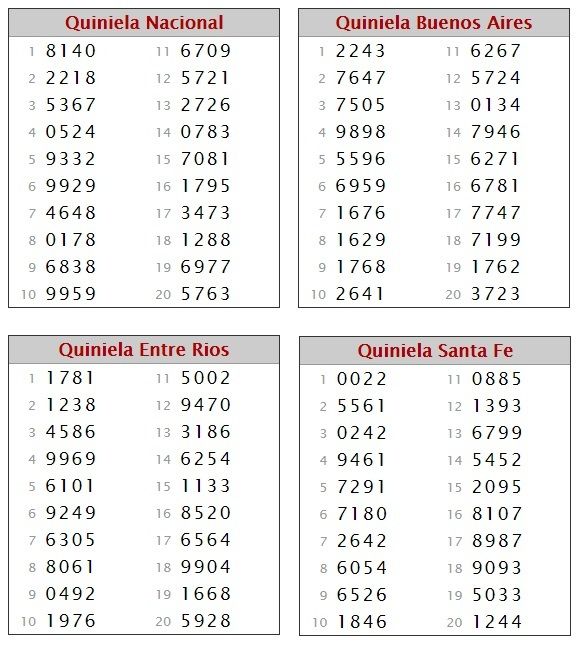 MIÉRCOLES 6 DE MAYO DE 2015 - Por favor pasen sus datos, pálpitos y comentarios de quiniela AQUÍ para hacerlo más ágil. Gracias.♣ PRIMERA%206-5_zpswtacvxfs