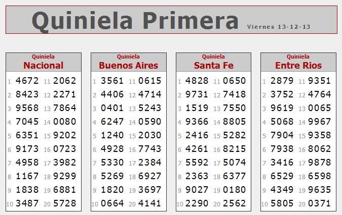 VIERNES 13 DE DICIEMBRE DE 2013 - Por favor pasen sus datos, pálpitos y comentarios de quiniela AQUÍ para hacerlo más ágil. Gracias.♣ PRIMERA13-12_zpsdc20b0b5